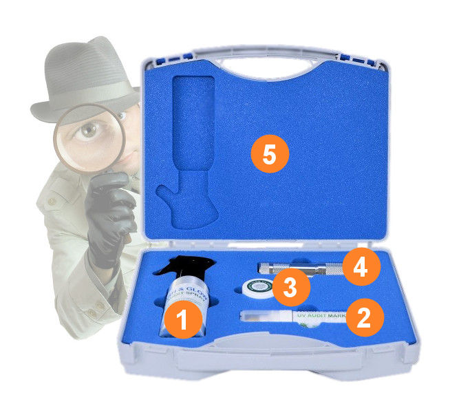 WASH and GLOW Hygiene Detective Pro Kit
